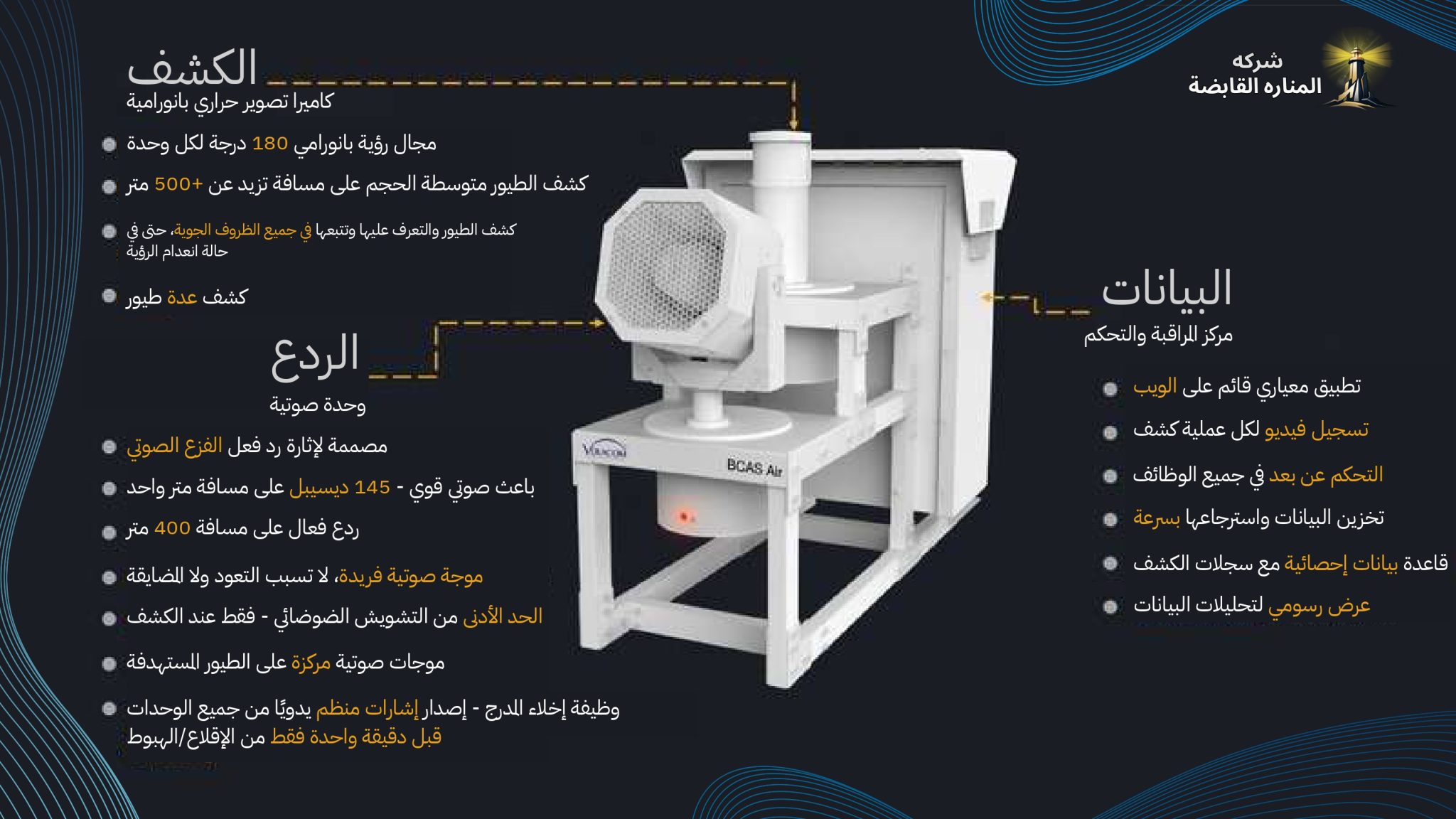 Profile Almanarh Compressed Page 0029 2048x1152